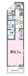 カンパニュールの物件間取画像